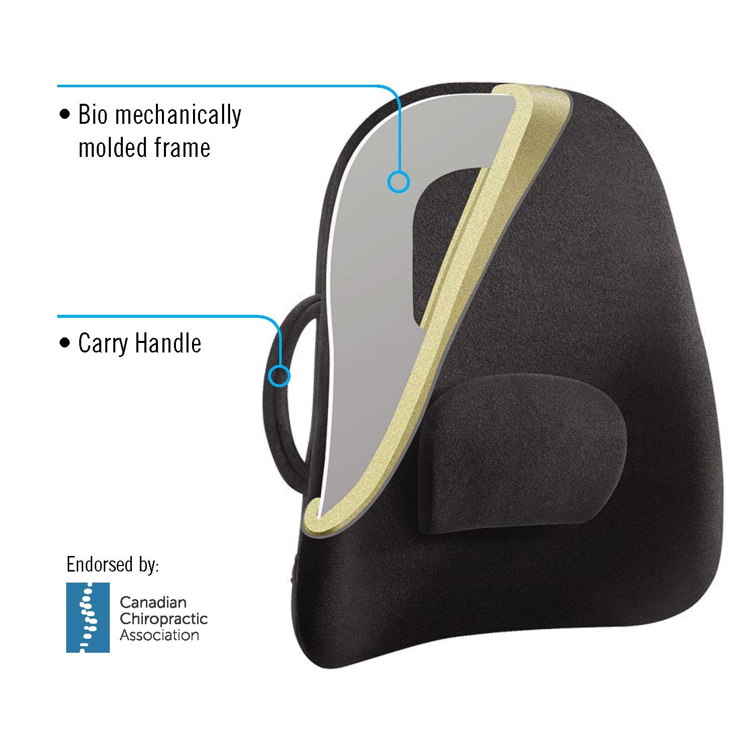 OBUSFORME LOW BACK SUPPORT CUSHION photo