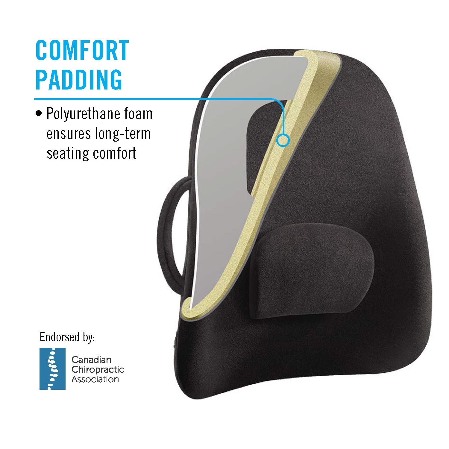 OBUSFORME LOW BACK SUPPORT CUSHION photo